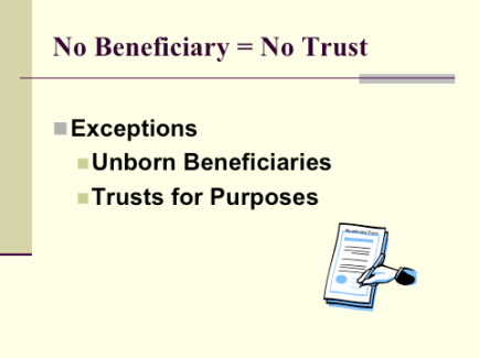 No Beneficiary=No Trust
